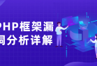 PHP框架漏洞分析详解教程